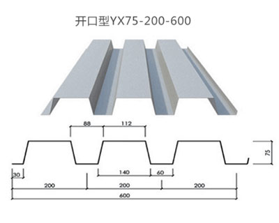 开口型YX75-200-600